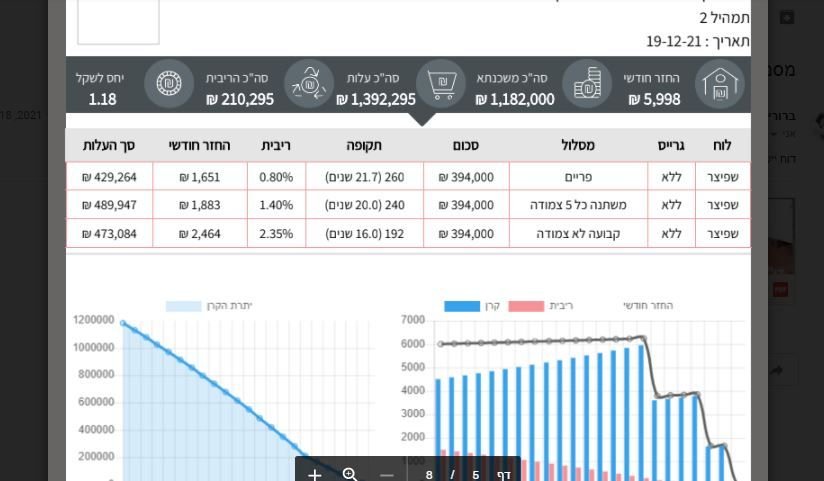 תמהיל משכנתא 2.JPG