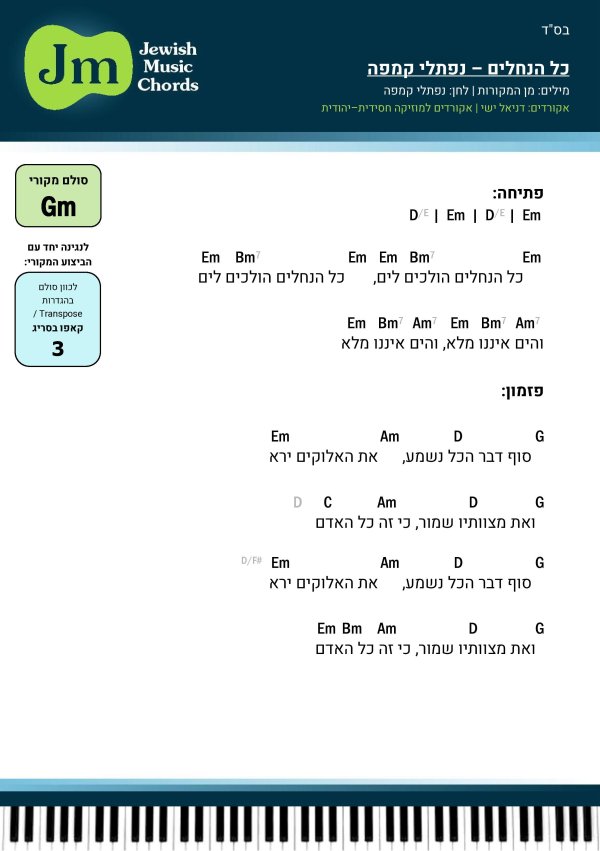 96. כל הנחלים - נפתלי קמפה.jpg