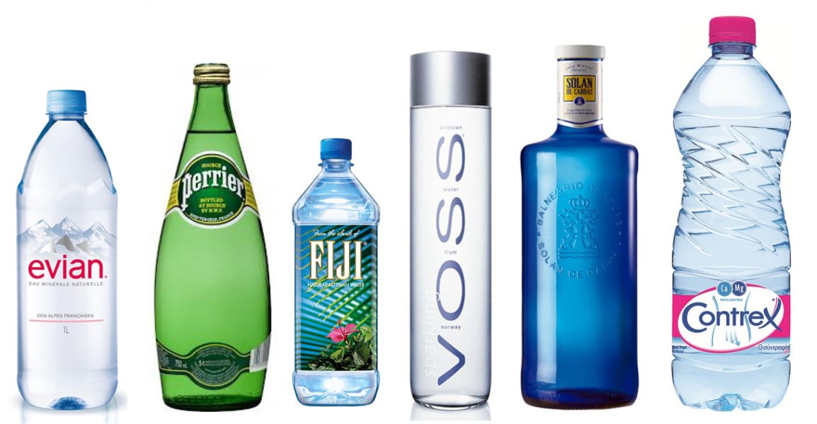 water-brands-what-is-branding.jpg