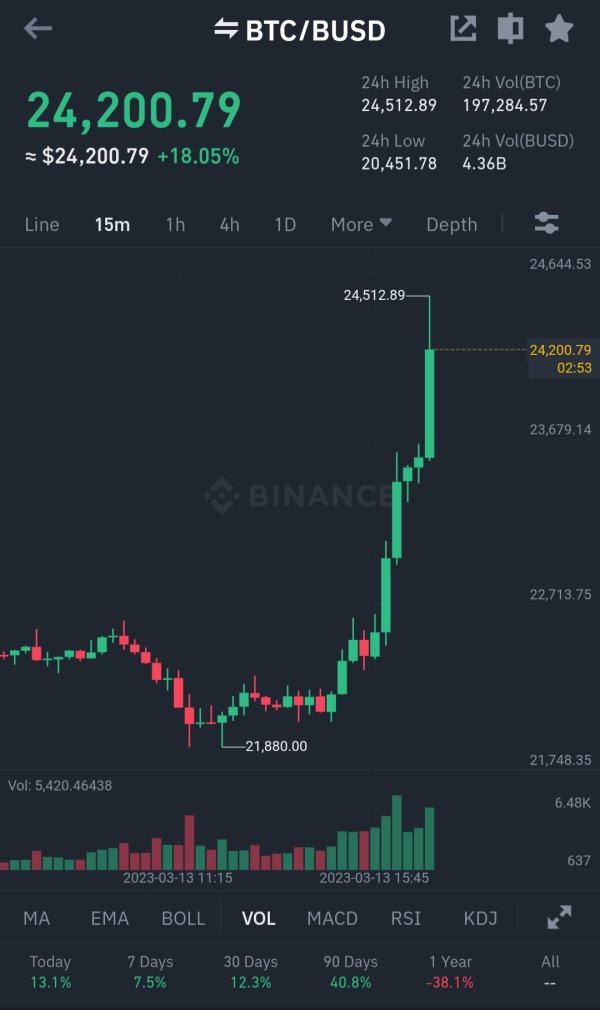 Screenshot_20230313-171207_Binance.jpg