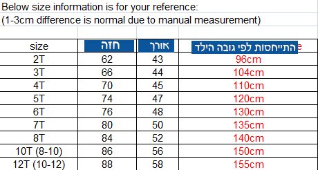 טבלה דק.jpg