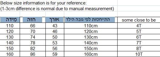 טבלה66 (1).jpg