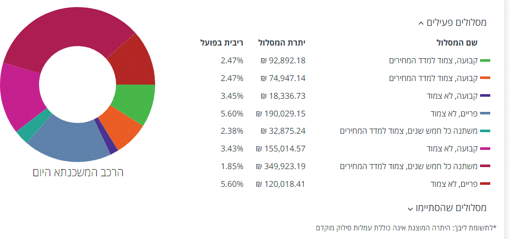 משכנתא1.GIF