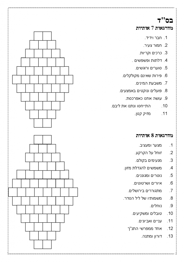 ריבועי קסם ומדרגאות (3).png