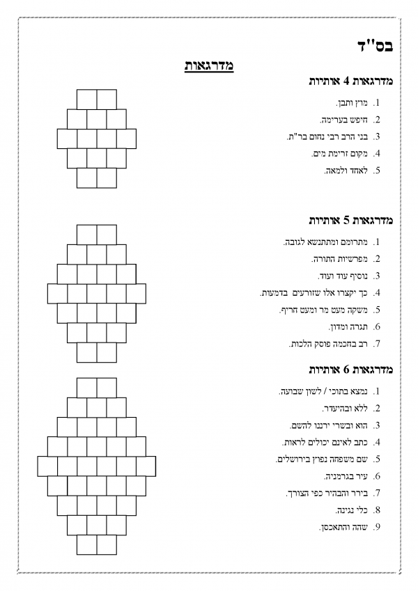 ריבועי קסם ומדרגאות (2).png