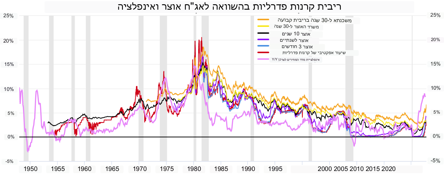 צילום מסך 2023-08-10 232434.png