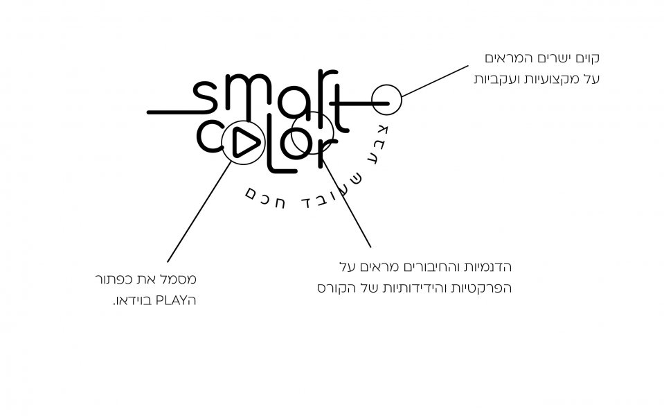 לוגו SMARTCOLOR אוריה עומר-1ג8-18.jpg