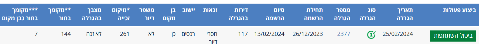 צילום מסך_20240305_103210.png