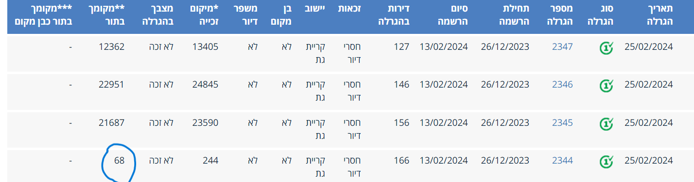 צילום מסך 2024-03-10 140703.png