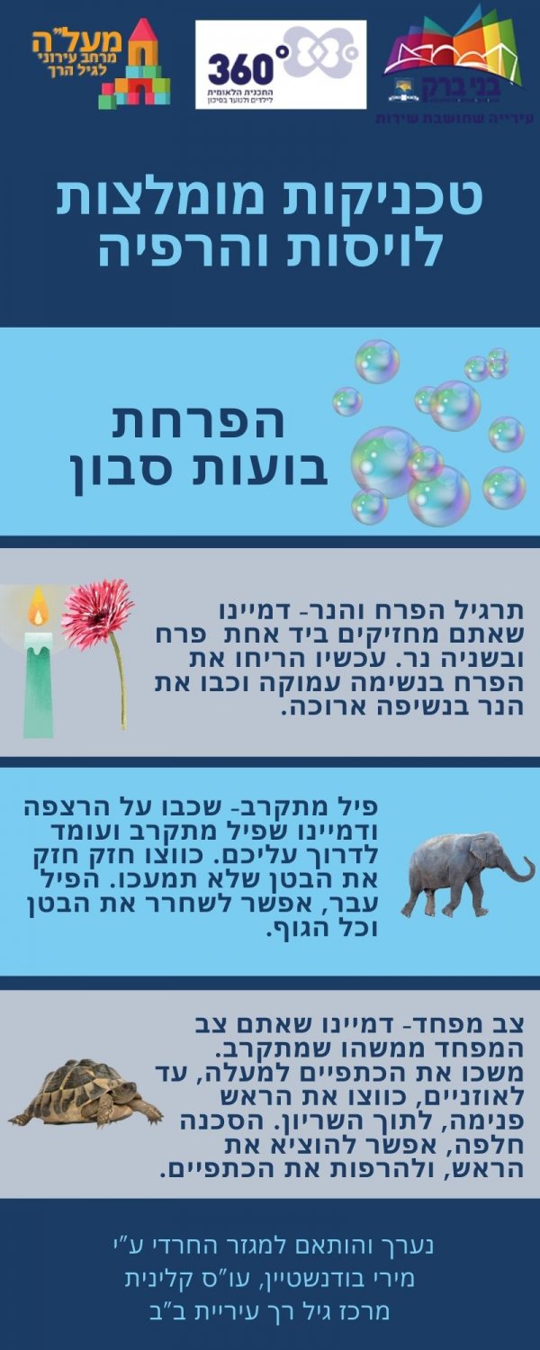 טכניקות להרפיה וויסות.jpg