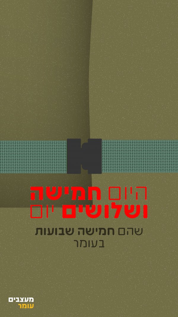 היום: חמישה ושלושים יום בעומר