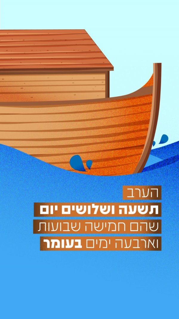 תמונה של WhatsApp‏ 2024-05-30 בשעה 21.21.24_e336dce5.jpg