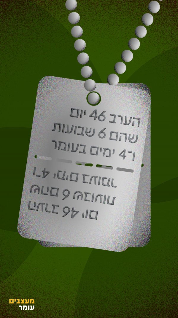 תמונה של WhatsApp‏ 2024-06-06 בשעה 22.33.58_606cb2e1.jpg