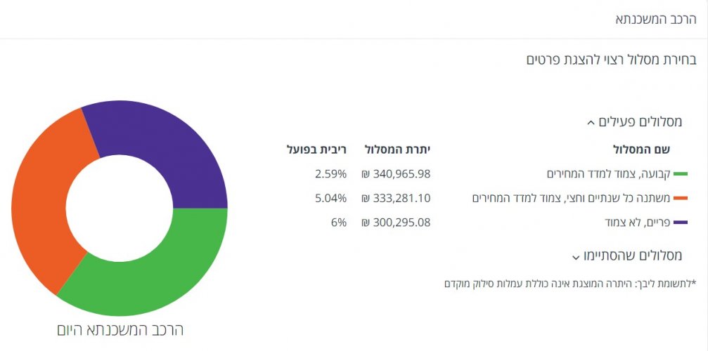 צילום מסך 2024-07-21 011345.jpg