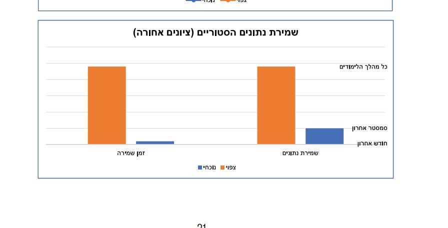 צילום מסך 2024-07-22 202841.JPG