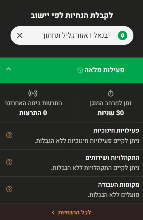 יבנאל.png