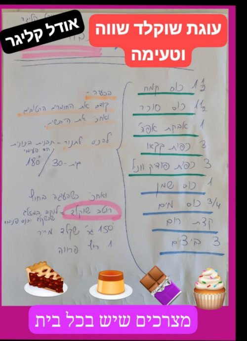 עוגת שוקולד מהירה.jpg