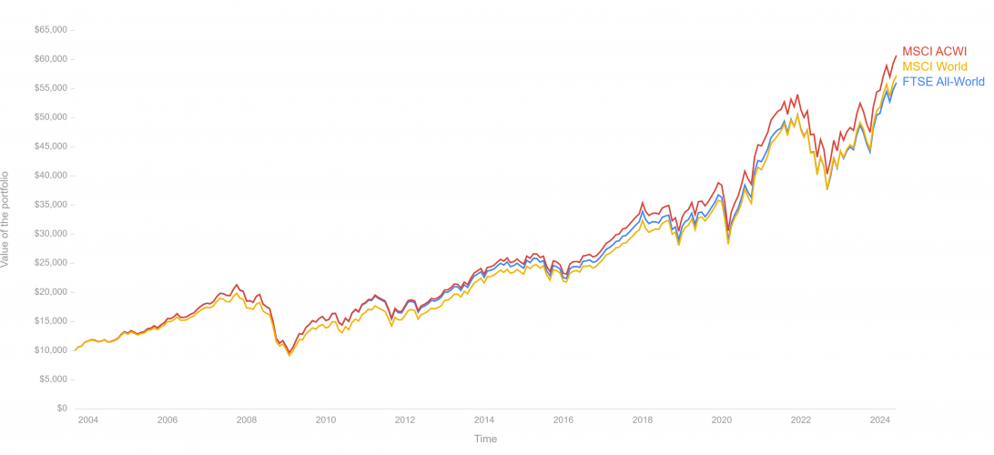 chart (3).png