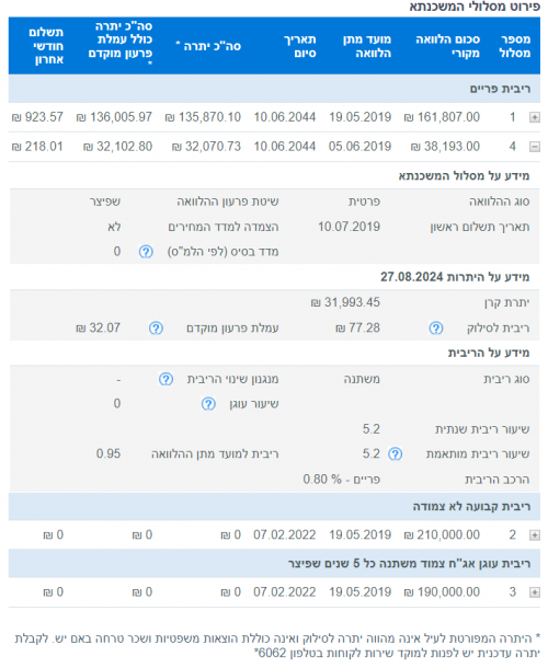 משכנתא 2.png