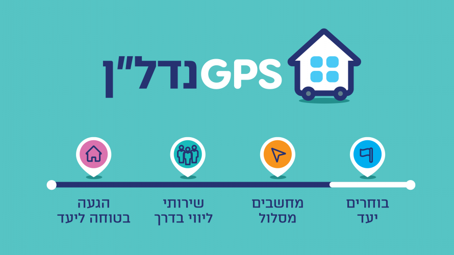 GPS נדל"ן: מודל חדש מבטיח – כך תגיעו לדירה שלכם בדרך הנכונה והבטוחה ביותר