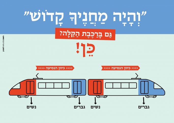 והיה מחניך קדוש - גם ברכבת הקלה בירושלים? כן!!!