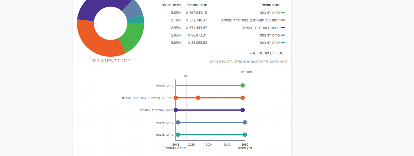 צילום מסך 2024-09-20 124523.png