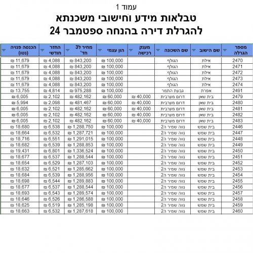 חישוב משכנתא ספט 24 1.jpg