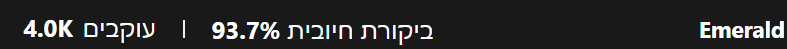 דירוג חנות 1400 כולל משלוח.png