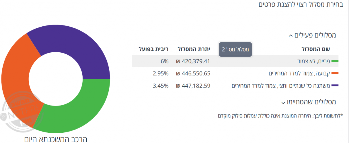 צילום מסך 2024-11-08 100604.png