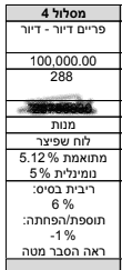 צילום מסך 2024-11-14 010834.png