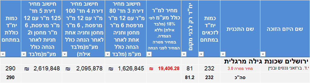 ירושלים.png