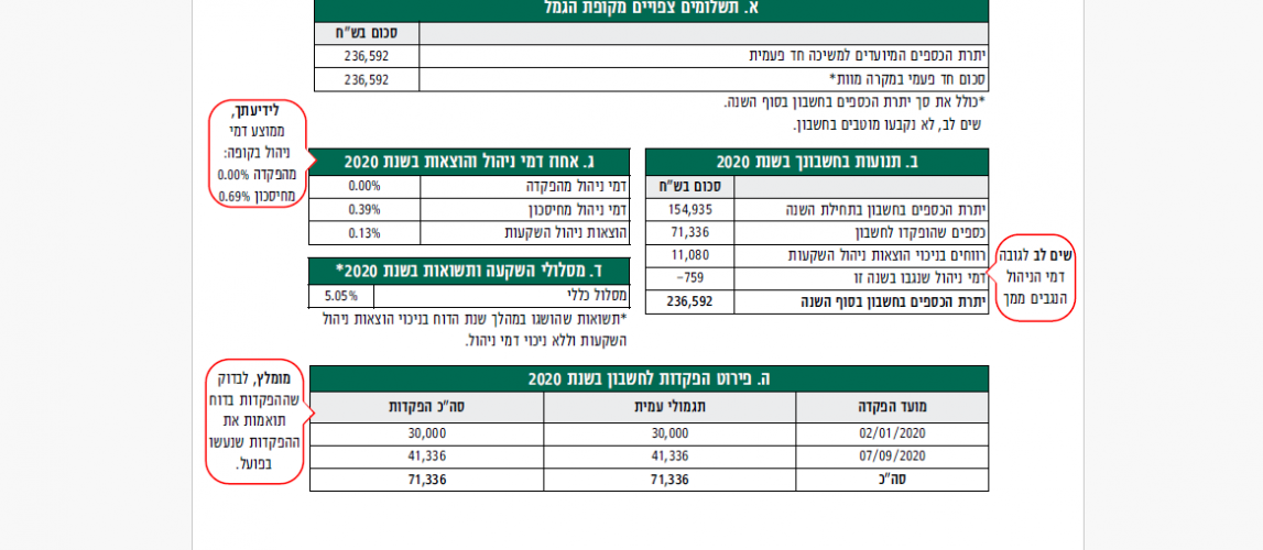 ‏‏לכידה גמל אאאא.PNG