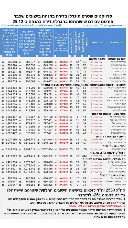 הגרלת דצבר.jpg
