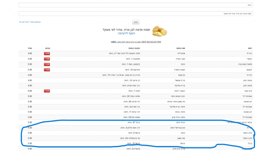 צילום מסך 2025-01-20 235144.png