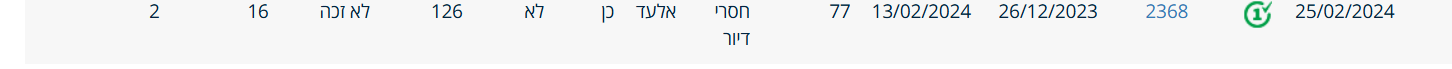 צילום מסך 2025-02-03 214839.png