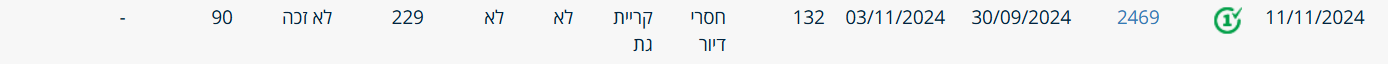 צילום מסך 2025-02-06 134813.png
