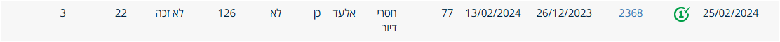 צילום מסך 2025-01-24 134256.png