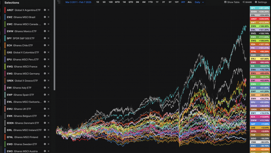 צילום מסך 2025-02-10 ב-14.15.22.png