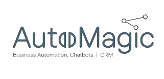 בעל עסק?! העתיד כבר כאן!!