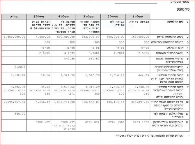 ‏‏לכידה.JPG