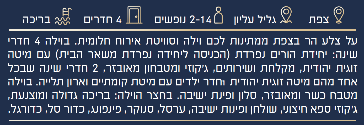 וילה חדישה ויפהפייה בצפת!!! פנויה לשבת ל"ג בעומר במחיר מעולה!!