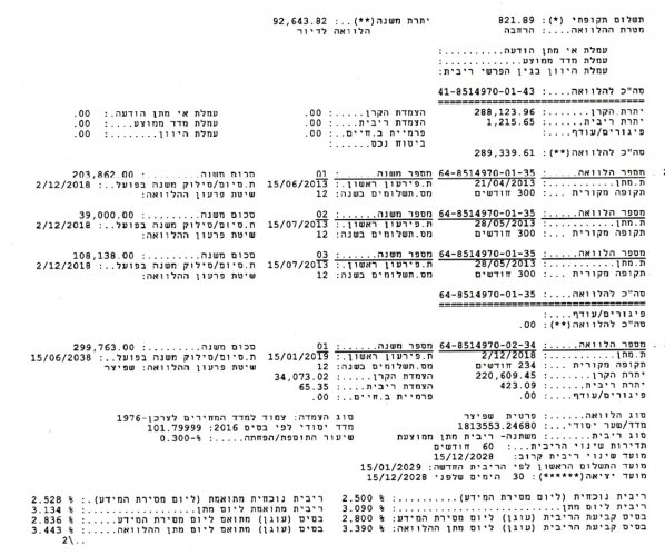 __צילום מסך_13-5-2025_14835_.jpeg