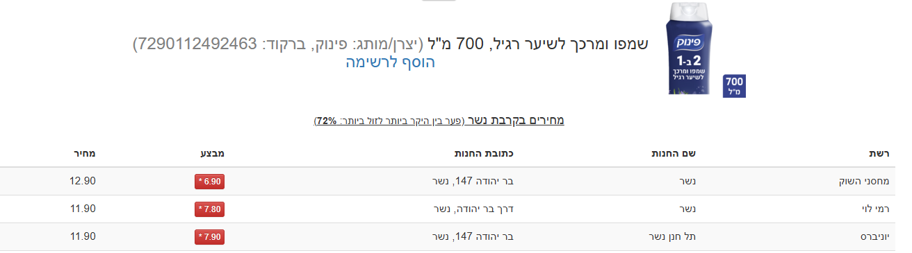 שמפו פינוק.png