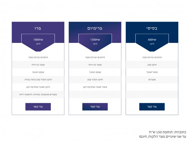 הרעיון שלך - הפרויקט שלנו!