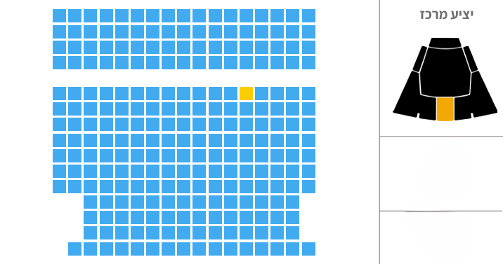 כרטיס קומזינג MBD להיום