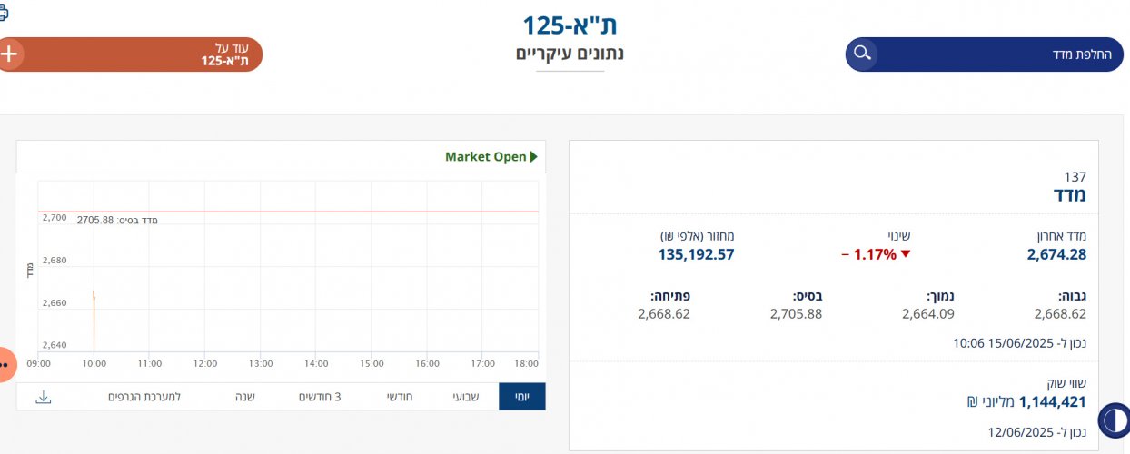 bandicam 2025-06-15 10-06-50-216.jpg