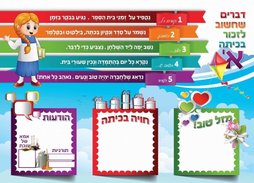 דברים שחשוב לזכור בכתה א-01.jpg