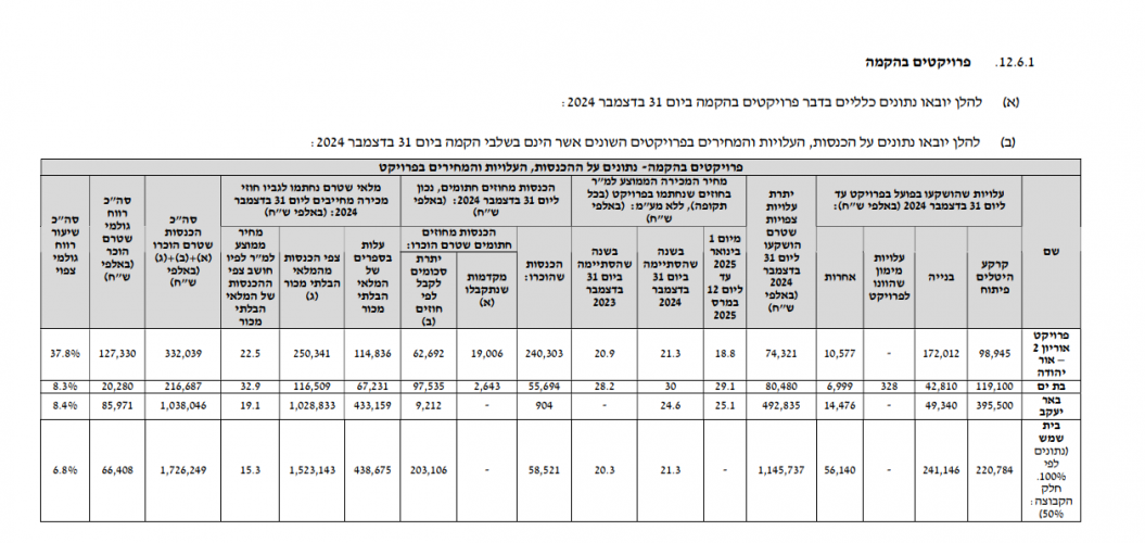 צילום מסך 2025-07-11 015441.png