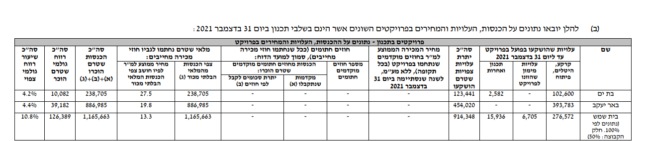 צילום מסך 2025-07-11 014520.png