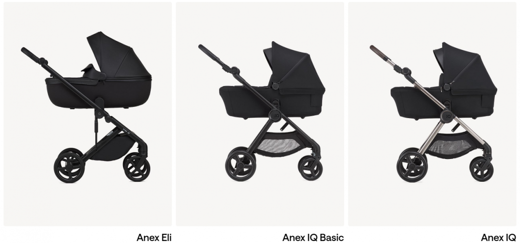 מחפשת לקנות עגלת Anex יד שניה